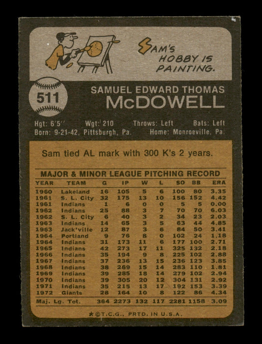 Sam McDowell Autographed 1973 Topps Card #511 San Francisco Giants SKU #204314 - RSA
