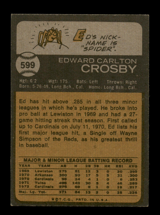 Ed Crosby Autographed 1973 Topps Card #599 St. Louis Cardinals SKU #204321 - RSA