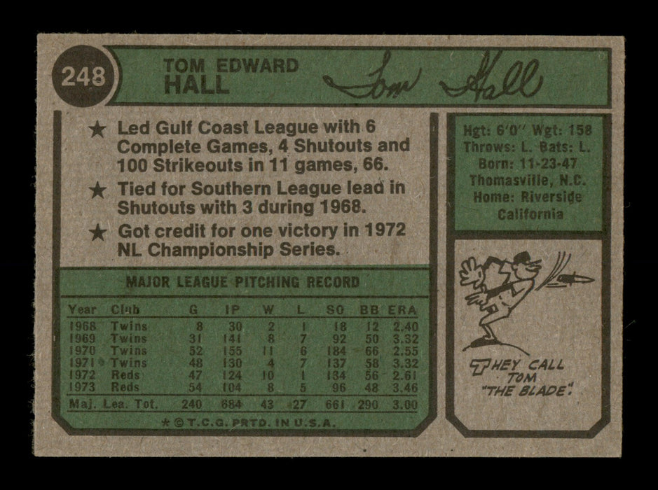 Tom Hall Autographed 1974 Topps Card #248 Cincinnati Reds SKU #204356 - RSA