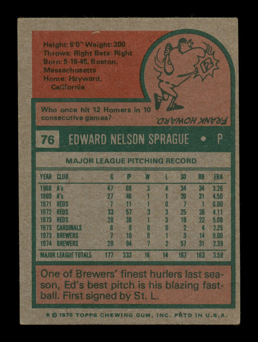 Ed Sprague Autographed 1975 Topps Card #76 Milwaukee Brewers SKU #204396 - RSA