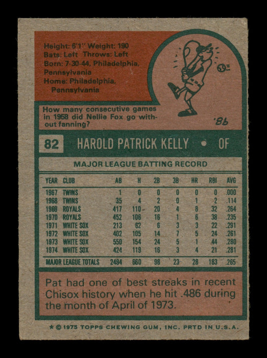 Pat Kelly Autographed 1975 Topps Card #82 Chicago White Sox SKU #204398 - RSA