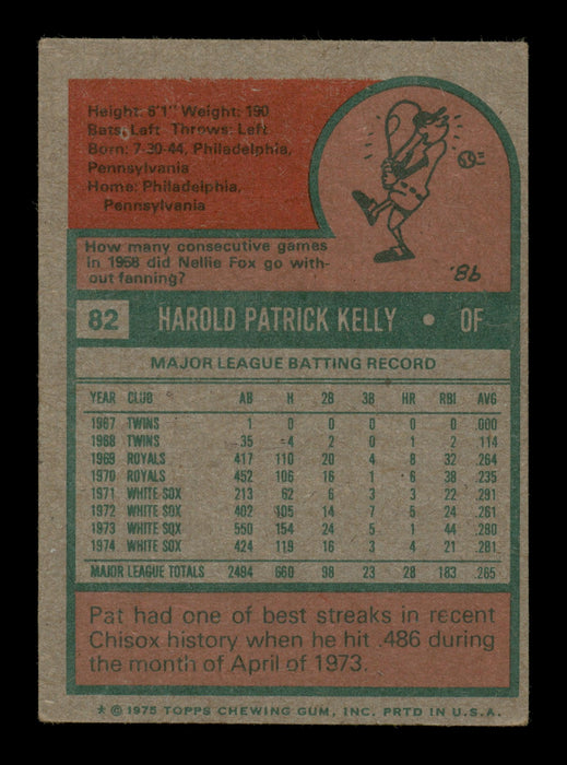 Pat Kelly Autographed 1975 Topps Card #82 Chicago White Sox SKU #204399 - RSA