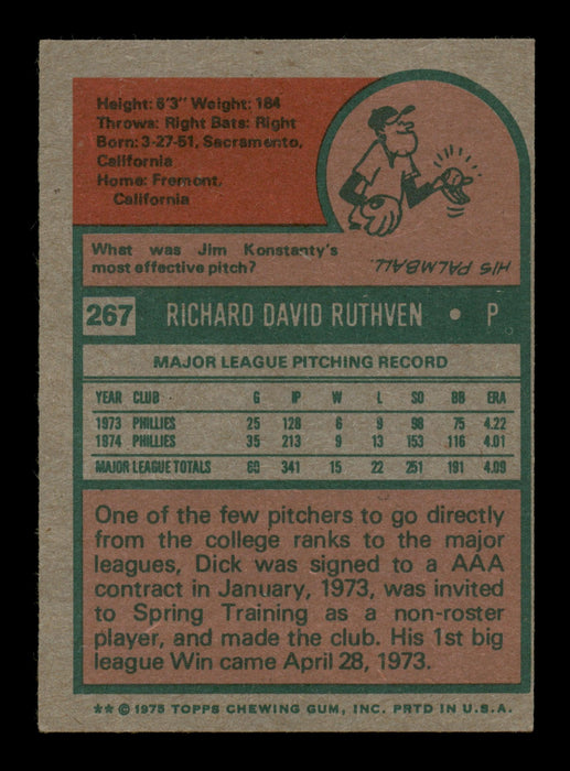Dick Ruthven Autographed 1975 Topps Card #267 Philadelphia Phillies SKU #204435 - RSA