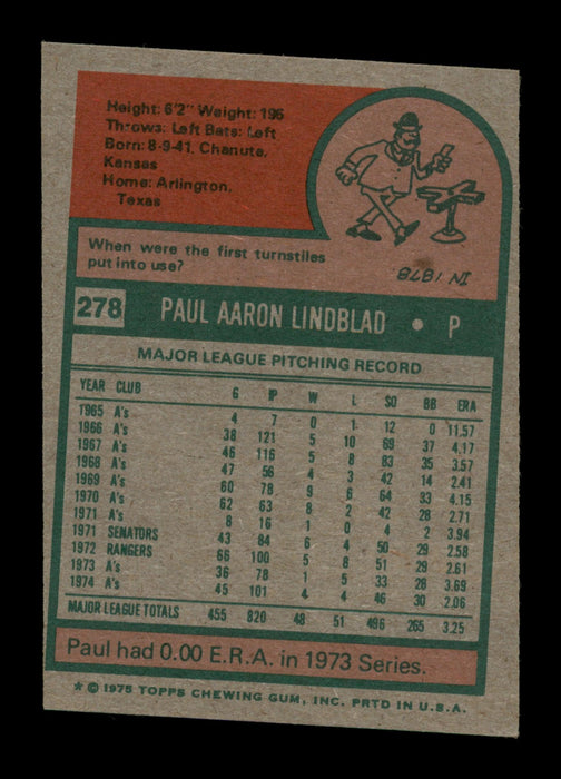 Paul Lindblad Autographed 1975 Topps Mini Card #278 Oakland A's SKU #204437 - RSA