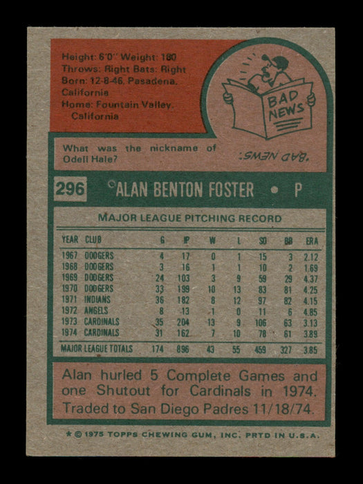 Alan Foster Autographed 1975 Topps Mini Card #296 St. Louis Cardinals SKU #204443 - RSA