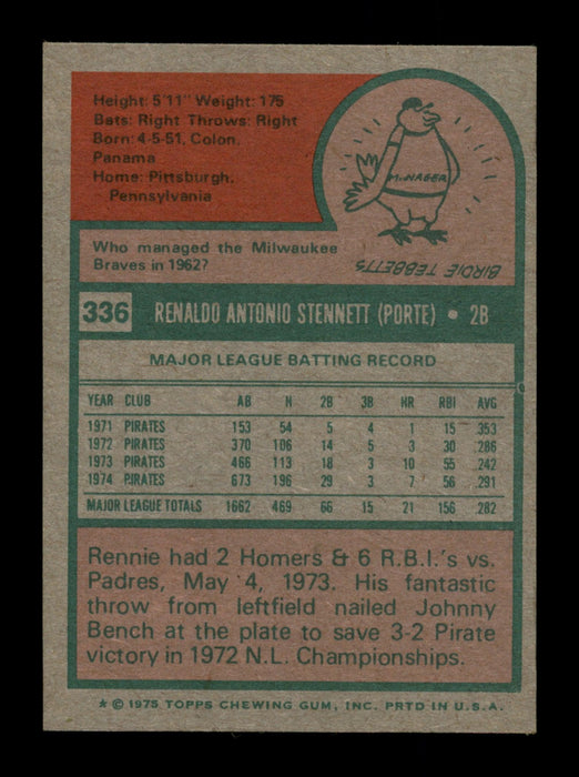 Rennie Stennett Autographed 1975 Topps Mini Card #336 Pittsburgh Pirates SKU #204456 - RSA
