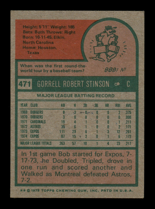 Bob Stinson Autographed 1975 Topps Card #471 Montreal Expos SKU #204475 - RSA