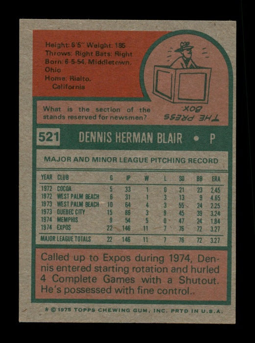 Dennis Blair Autographed 1975 Topps Mini Card #521 Montreal Expos SKU #204486 - RSA