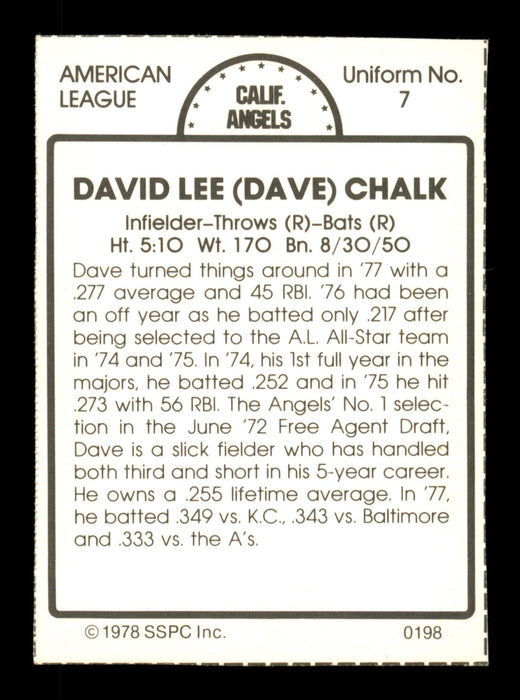 Dave Chalk Autographed 1978 SSPC Card #198 California Angels SKU #204518 - RSA