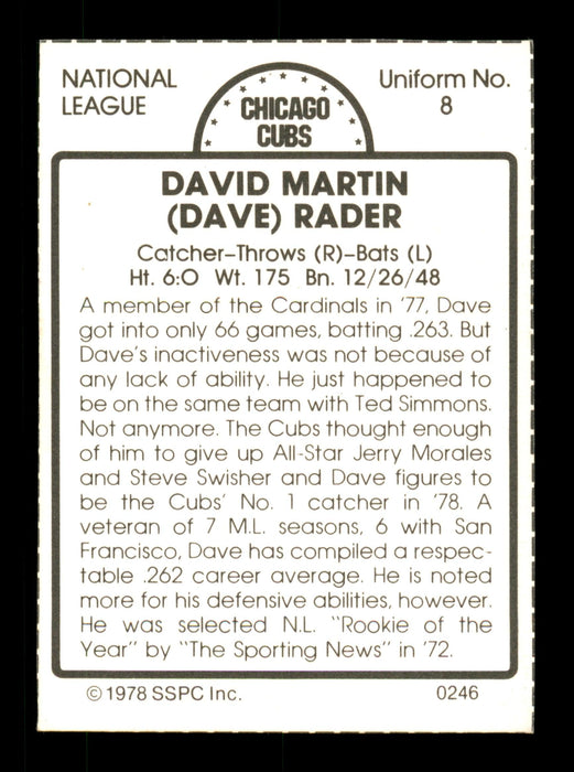 Dave Rader Autographed 1978 SSPC Card #246 Chicago Cubs SKU #204568 - RSA