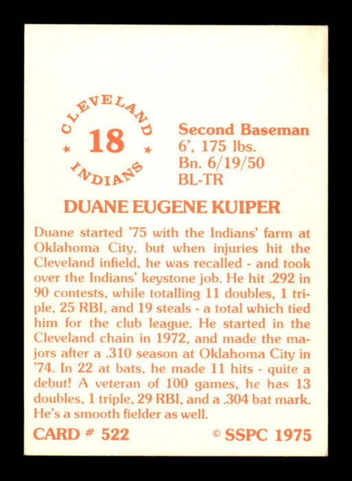 Rick Manning Autographed 1975 SSPC Card #522 Cleveland Indians Pictured On Duane Kuiper Card SKU #204594 - RSA