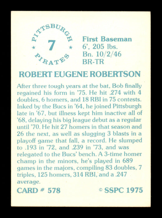Bob Robertson Autographed 1975 SSPC Card #578 Pittsburgh Pirates SKU #204603 - RSA