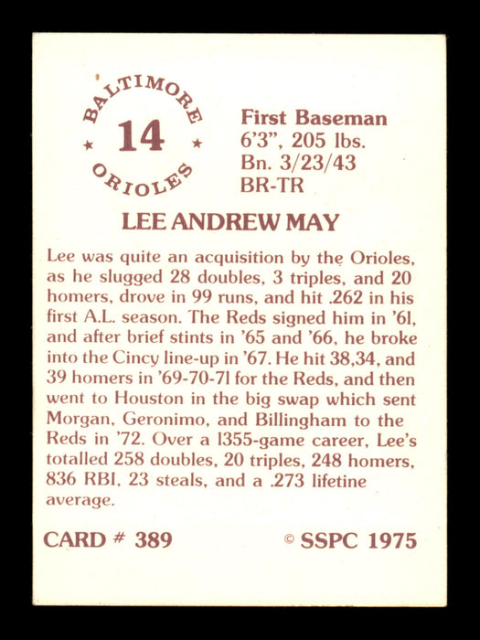 Lee May Autographed 1975 SSPC Card #389 Baltimore Orioles SKU #204640 - RSA