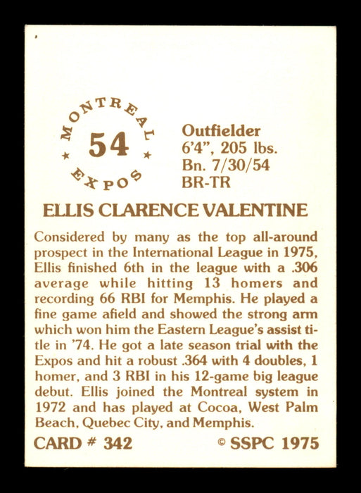 Ellis Valentine Autographed 1975 SSPC Card #342 Montreal Expos SKU #204650 - RSA