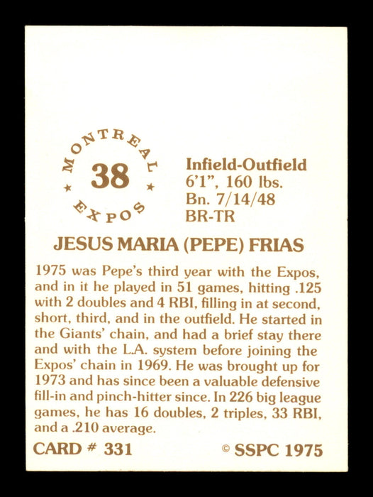 Pepe Frias Autographed 1975 SSPC Card #331 Montreal Expos SKU #204670 - RSA