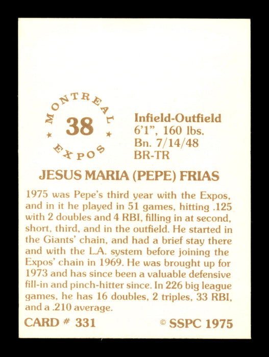 Pepe Frias Autographed 1975 SSPC Card #331 Montreal Expos SKU #204672 - RSA