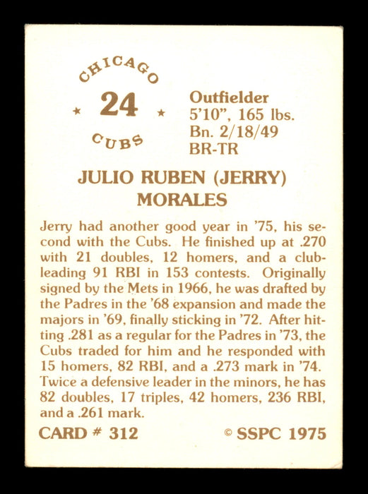 Jerry Morales Autographed 1975 SSPC Card #312 Chicago Cubs SKU #204694 - RSA