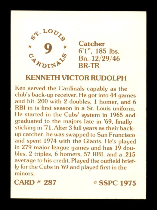 Ken Rudolph Autographed 1975 SSPC Card #287 St. Louis Cardinals SKU #204711 - RSA