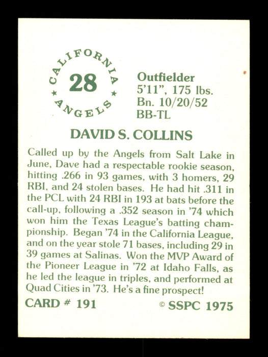 Dave Collins Autographed 1975 SSPC Card #191 California Angels SKU #204736 - RSA