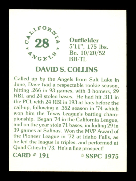 Dave Collins Autographed 1975 SSPC Card #191 California Angels SKU #204737 - RSA