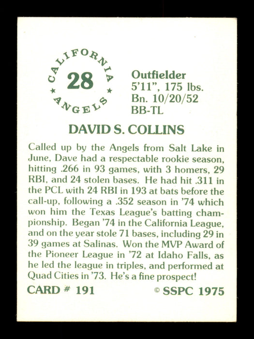 Dave Collins Autographed 1975 SSPC Card #191 California Angels SKU #204738 - RSA