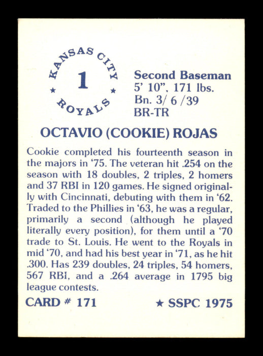 Cookie Rojas Autographed 1975 SSPC Card #171 Kansas City Royals SKU #204765 - RSA