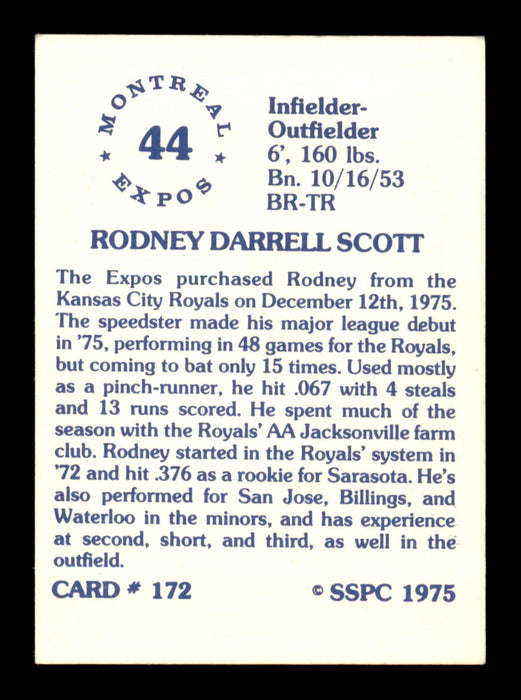 Rodney Scott Autographed 1975 SSPC Card #172 Kansas City Royals SKU #204767 - RSA