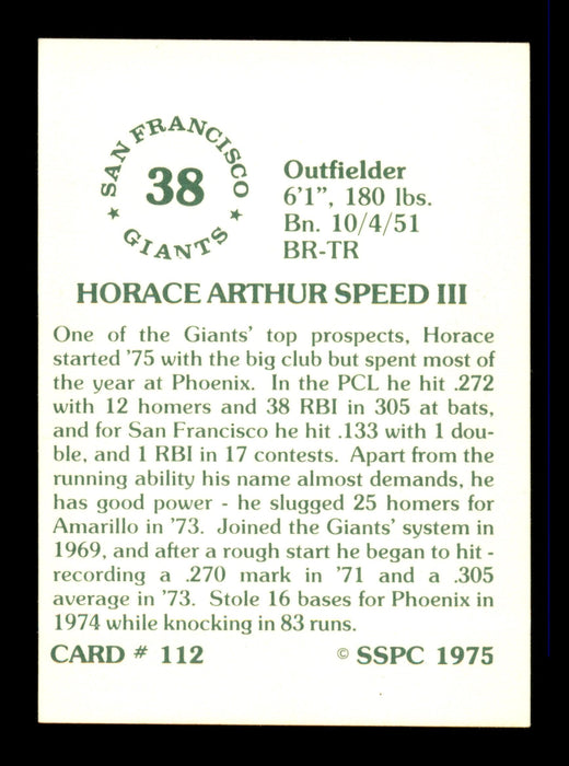 Horace Speed Autographed 1975 SSPC Card #112 San Francisco Giants SKU #204773 - RSA