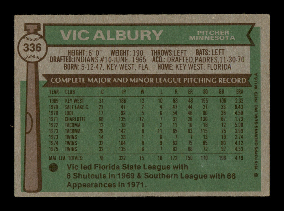 Vic Albury Autographed 1976 Topps Card #336 Minnesota Twins SKU #204869 - RSA