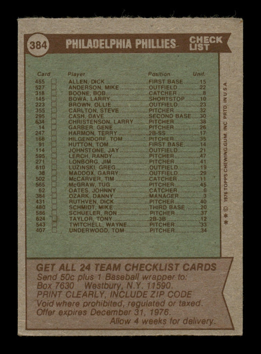 Danny Ozark Autographed 1976 Topps Card #384 Philadelphia Phillies SKU #204879 - RSA