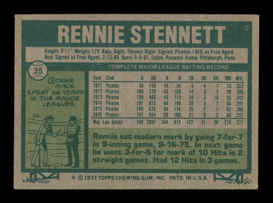 Rennie Stennett Autographed 1977 Topps Card #35 Pittsburgh Pirates SKU #204984 - RSA