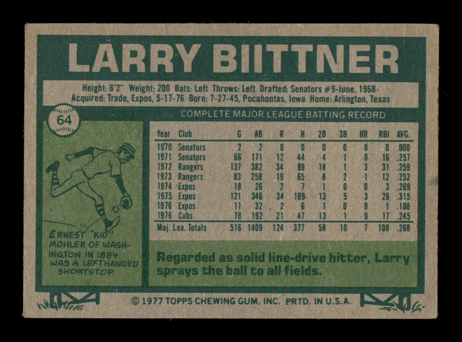 Larry Biittner Autographed 1977 Topps Card #64 Chicago Cubs SKU #204999 - RSA