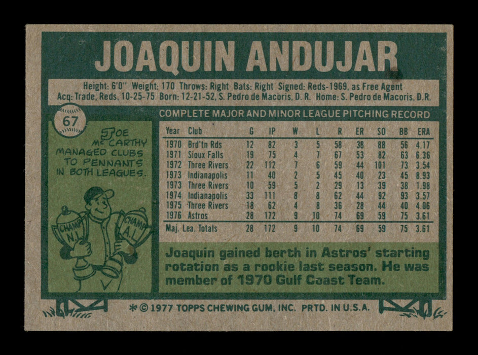 Joaquin Andujar Autographed 1977 Topps Rookie Card #67 Houston Astros SKU #205001 - RSA
