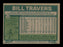 Bill Travers Autographed 1977 Topps Card #125 Milwaukee Brewers SKU #205023 - RSA