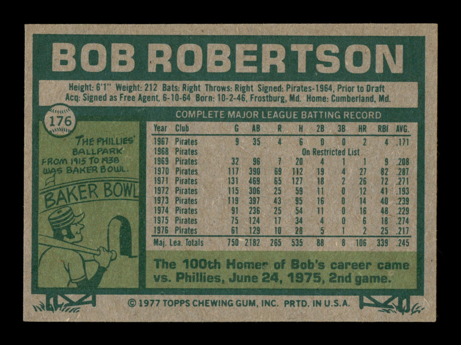 Bob Robertson Autographed 1977 Topps Card #176 Pittsburgh Pirates SKU #205049 - RSA
