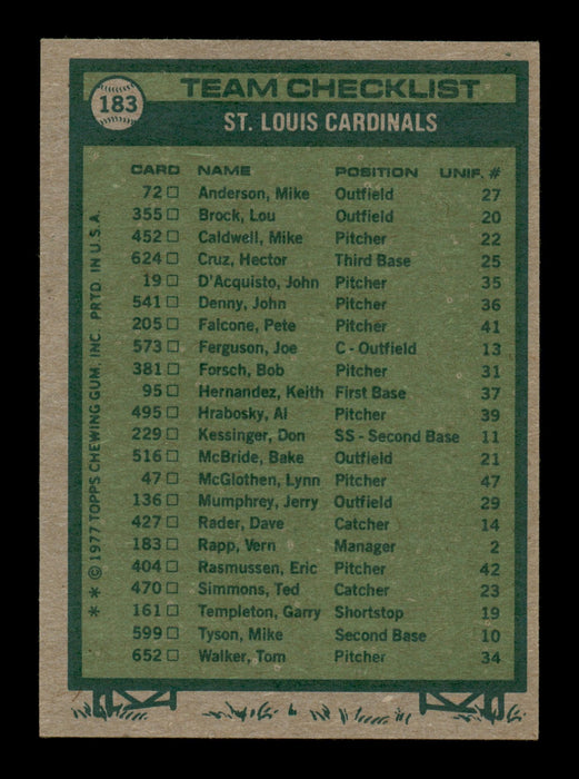 Vern Rapp Autographed 1977 Topps Card #183 St. Louis Cardinals SKU #205054 - RSA