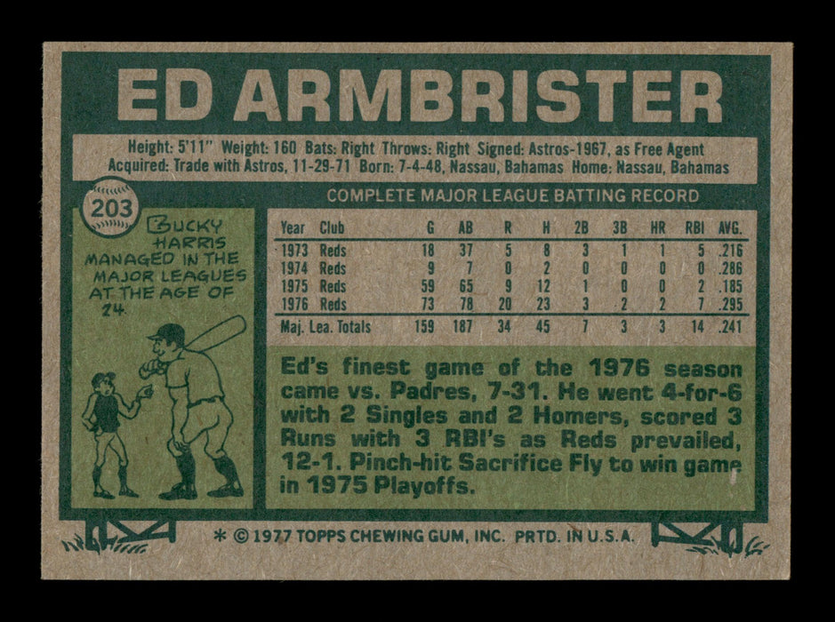 Ed Armbrister Autographed 1977 Topps Card #203 Cincinnati Reds SKU #205080 - RSA