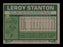 Leroy Stanton Autographed 1977 Topps Card #226 Seattle Mariners SKU #205094 - RSA
