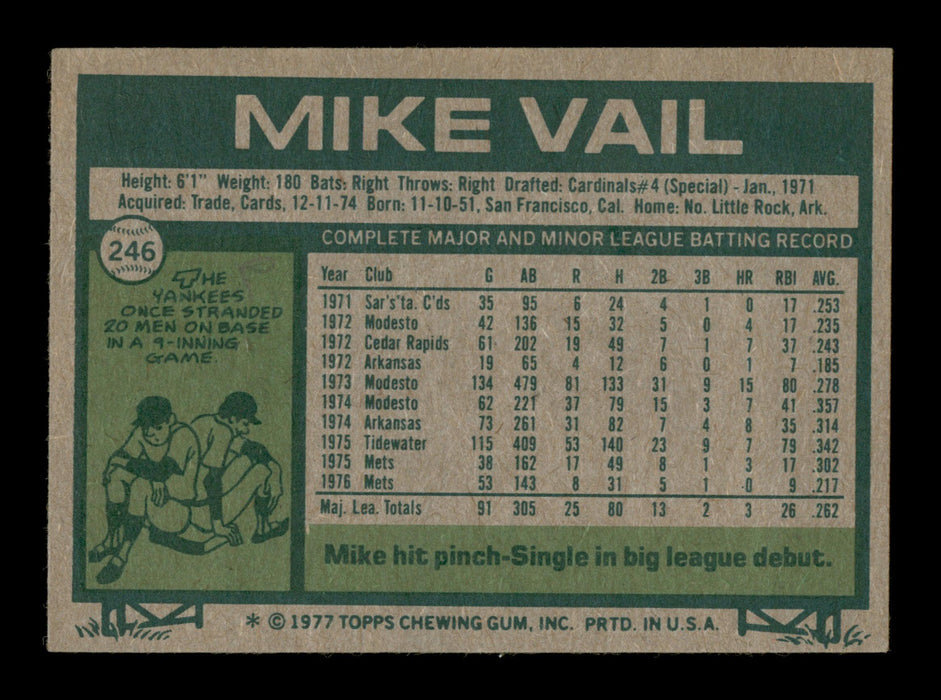 Mike Vail Autographed 1977 Topps Card #246 New York Mets SKU #205101 - RSA