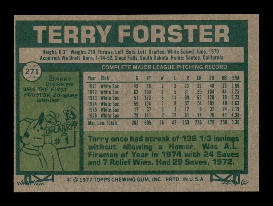 Terry Forster Autographed 1977 Topps Card #271 Chicago White Sox SKU #205114 - RSA