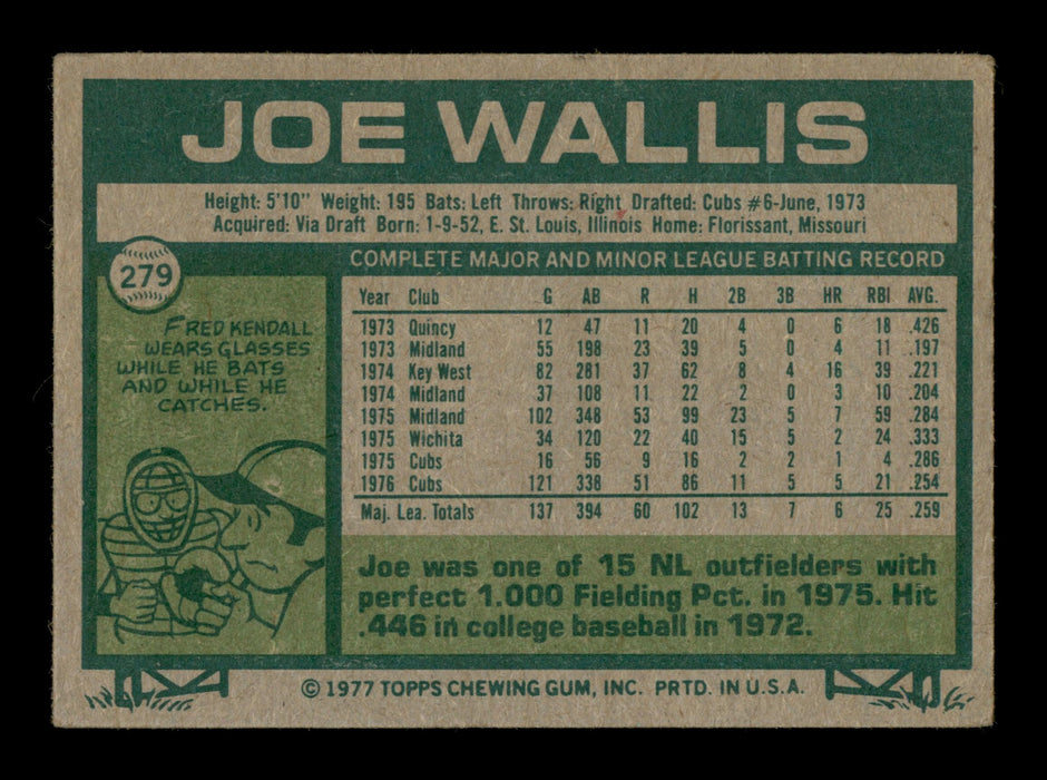 Joe Wallis Autographed 1977 Topps Card #279 Chicago Cubs SKU #205117 - RSA