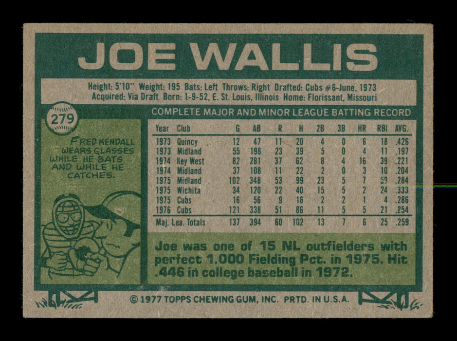 Joe Wallis Autographed 1977 Topps Card #279 Chicago Cubs SKU #205119 - RSA