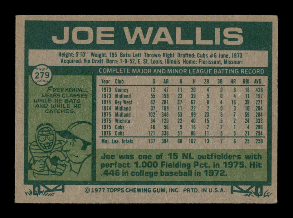 Joe Wallis Autographed 1977 Topps Card #279 Chicago Cubs SKU #205120 - RSA