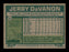 Jerry DaVanon Autographed 1977 Topps Card #283 Houston Astros SKU #205121 - RSA
