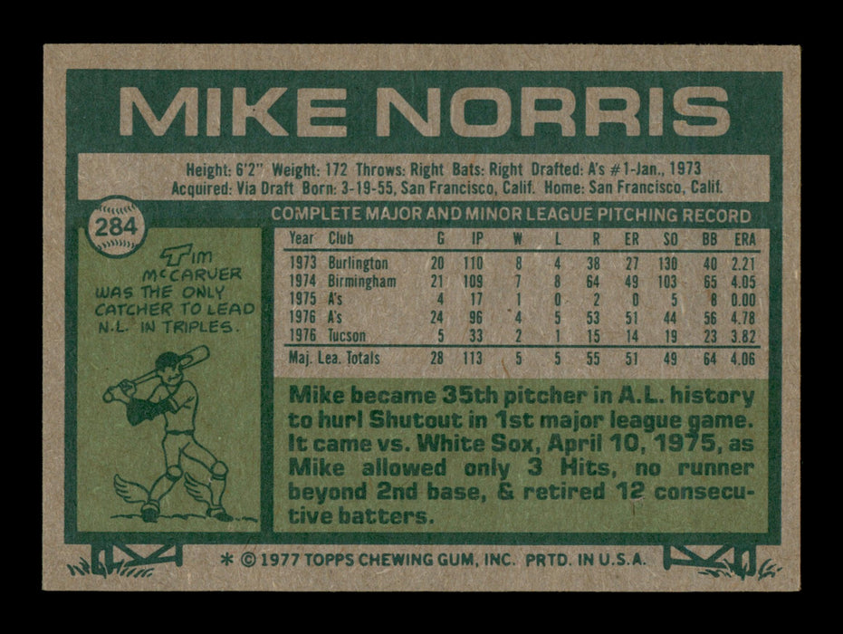 Mike Norris Autographed 1977 Topps Card #284 Oakland A's SKU #205123 - RSA