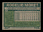 Rogelio Moret Autographed 1977 Topps Card #292 Atlanta Braves SKU #205126 - RSA