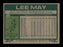 Lee May Autographed 1977 Topps Card #380 Baltimore Orioles SKU #205145 - RSA