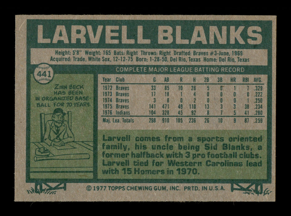 Larvell Blanks Autographed 1977 Topps Card #441 Cleveland Indians SKU #205176 - RSA