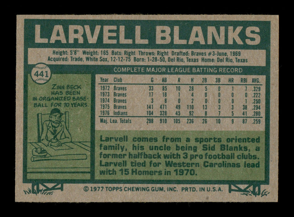 Larvell Blanks Autographed 1977 Topps Card #441 Cleveland Indians SKU #205178 - RSA