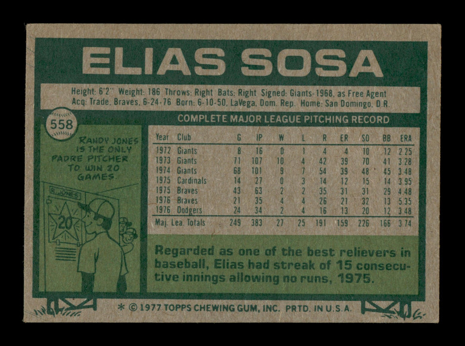 Elias Sosa Autographed 1977 Topps Card #558 Los Angeles Dodgers SKU #205209 - RSA
